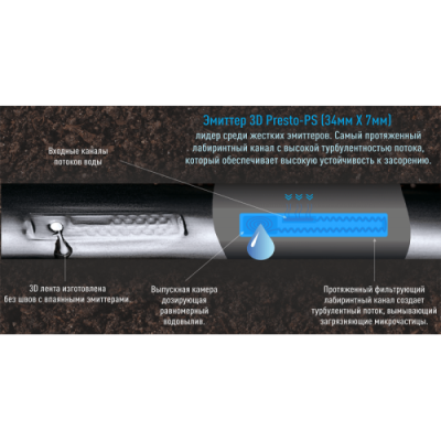 Крапельна стрічка "Presto - 3D Tube" 1000 м/15 см/2,7 л/г, 7mil (емітерна) - Італія