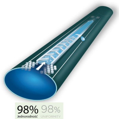 Крапельна стрічка "HIRRO TAPE" 2500 м/10 см/1,0 л/г, 8mil (щілинна) - ЄС