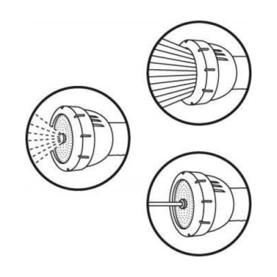 Штанга-розпилювач Profi System 3-в-1 19 мм 3/4" - Gardena